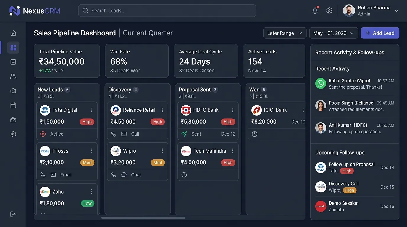 Custom CRM Pipeline Interface