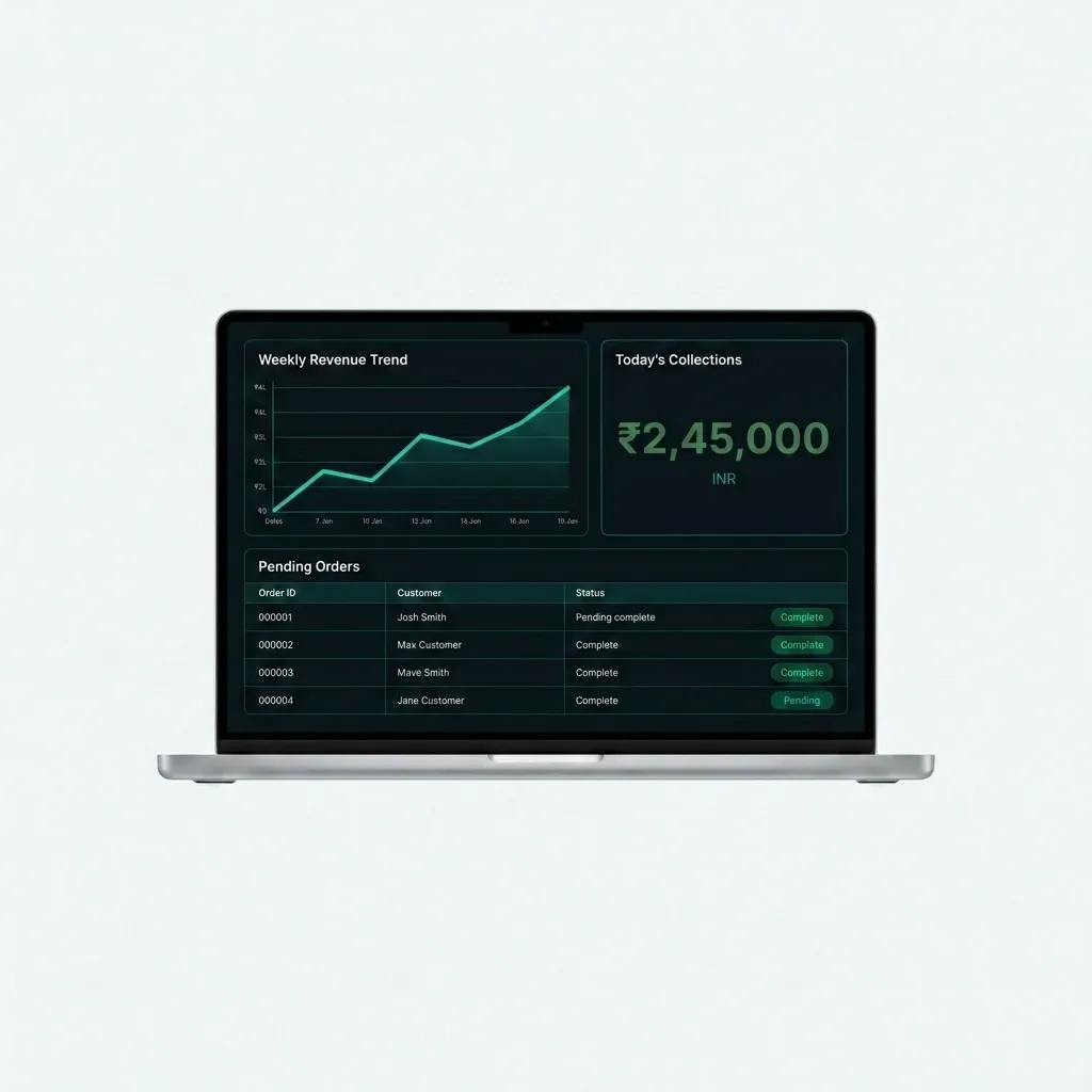 Custom Business Dashboard