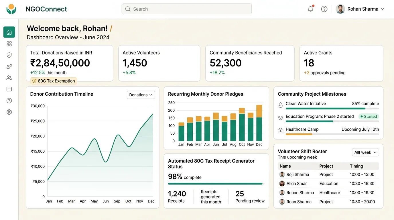 NGO Portal & 80G Tax Receipt Automation Interface