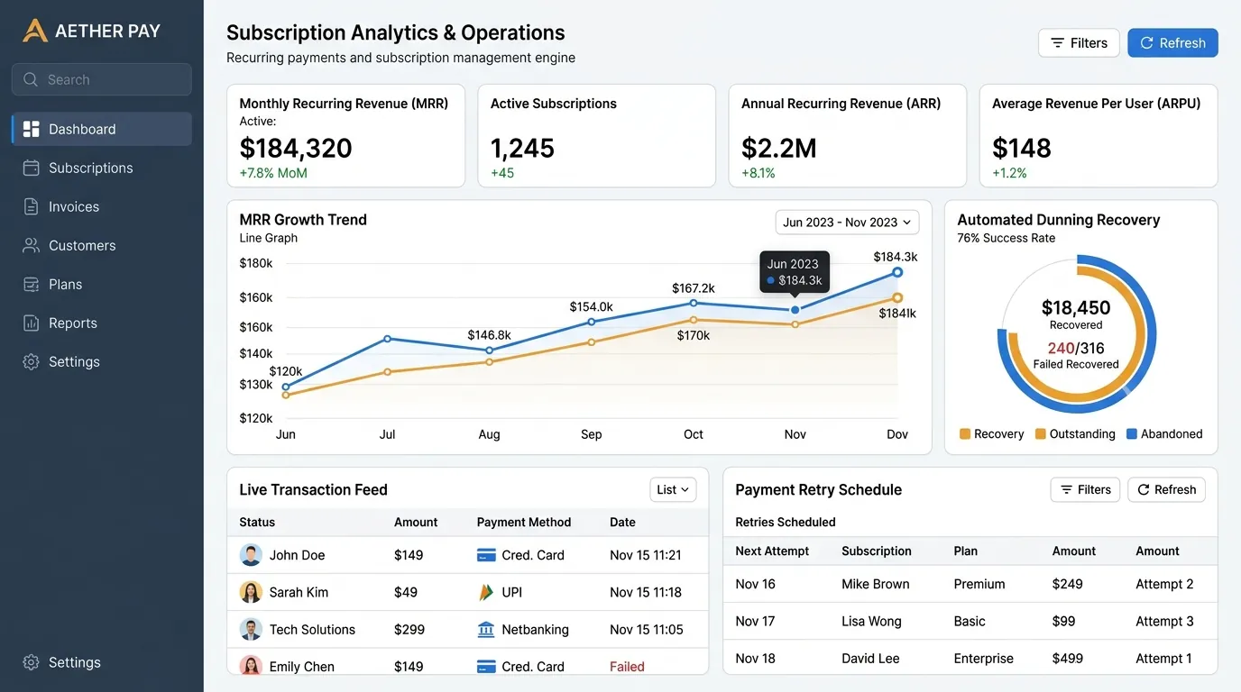 Payments & Subscriptions Engine Interface